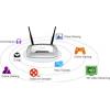 TP-LINK WR841n 300M