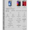 ASUS ZenFone 2 ZE551ML 5.5吋 FHD 旗艦款 4G LTE 手機 (4G/32G) - 灰色