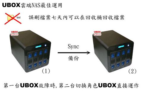 UBOX.jpg