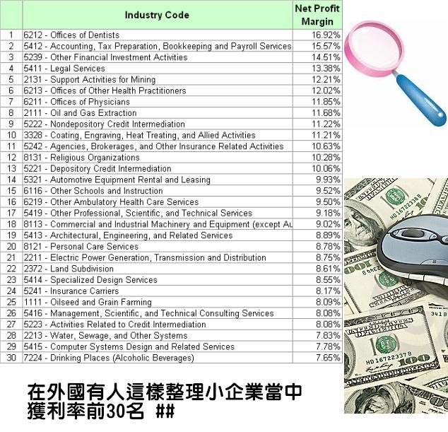 profitable-small-businesses-Top30.jpg