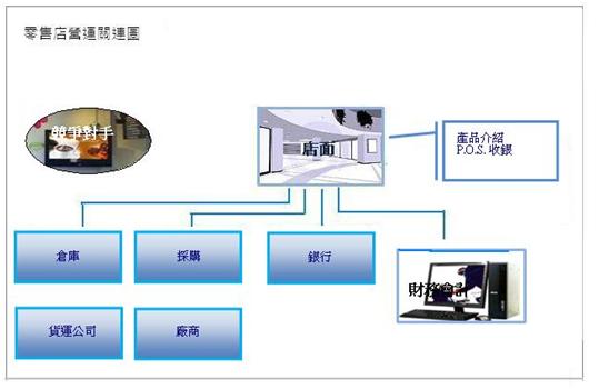 shop diagram.jpg