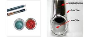 valcuum tube