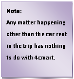 r: Note:
Any matter happening other than the car rent in the trip has nothing to do with 4cmart.
