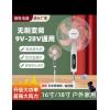 9V-28V無刷變頻電扇