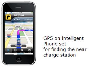 GPS phone.bmp