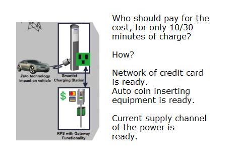 ap_chargepoint.png